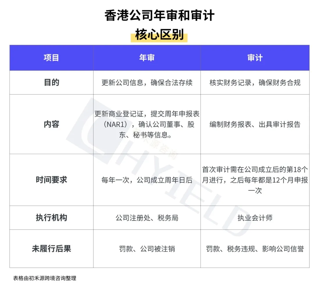 上传PSD.jpg